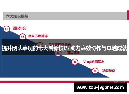提升团队表现的七大创新技巧 助力高效协作与卓越成就