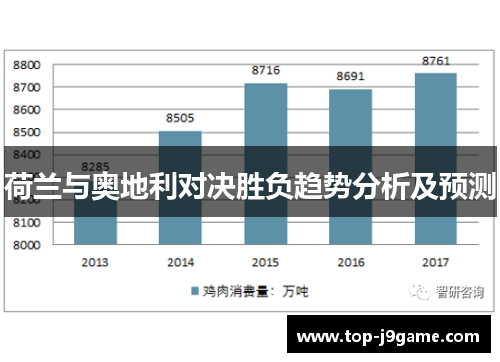 荷兰与奥地利对决胜负趋势分析及预测