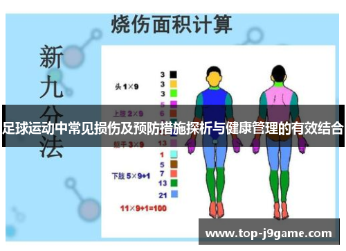 足球运动中常见损伤及预防措施探析与健康管理的有效结合