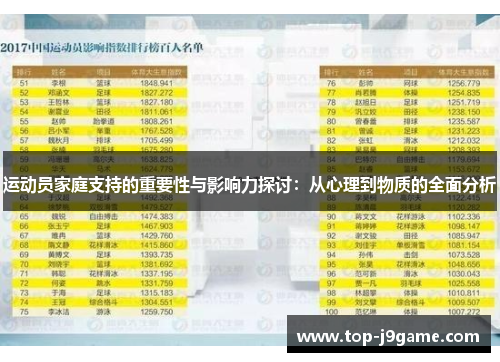 运动员家庭支持的重要性与影响力探讨：从心理到物质的全面分析