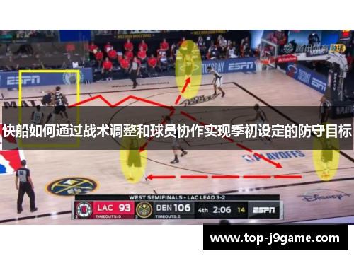 快船如何通过战术调整和球员协作实现季初设定的防守目标