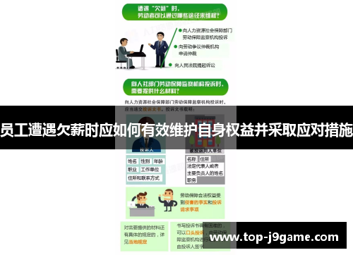 员工遭遇欠薪时应如何有效维护自身权益并采取应对措施