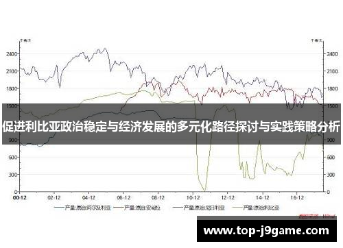 促进利比亚政治稳定与经济发展的多元化路径探讨与实践策略分析