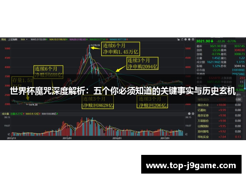 世界杯魔咒深度解析：五个你必须知道的关键事实与历史玄机