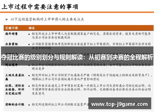 夺冠比赛的级别划分与规则解读：从初赛到决赛的全程解析