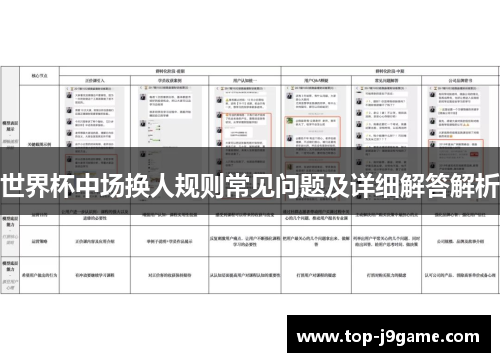 世界杯中场换人规则常见问题及详细解答解析