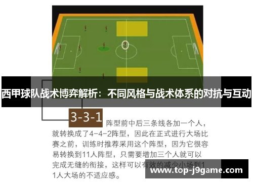 西甲球队战术博弈解析：不同风格与战术体系的对抗与互动