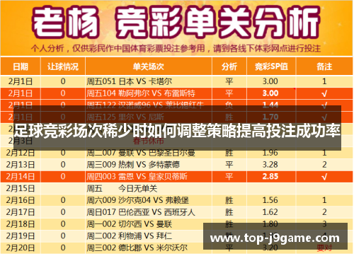 足球竞彩场次稀少时如何调整策略提高投注成功率