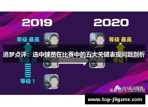 追梦点评：选中球员在比赛中的五大关键表现问题剖析