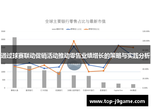 通过球赛联动促销活动推动零售业绩增长的策略与实践分析
