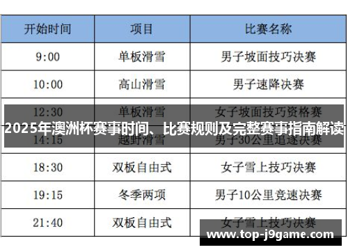 2025年澳洲杯赛事时间、比赛规则及完整赛事指南解读 2025年澳洲杯赛事时间、比赛规则及完整赛事指南解读