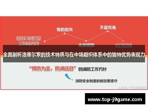 全面剖析洛塞尔索的技术特质与在中场组织体系中的独特优势表现力 全面剖析洛塞尔索的技术特质与在中场组织体系中的独特优势表现力