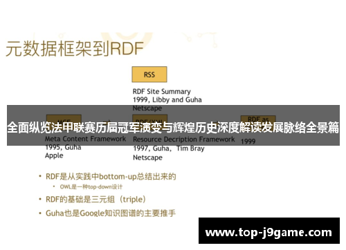 全面纵览法甲联赛历届冠军演变与辉煌历史深度解读发展脉络全景篇 全面纵览法甲联赛历届冠军演变与辉煌历史深度解读发展脉络全景篇