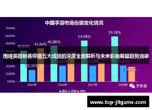 围绕英超联赛停摆五大成因的深度全面解析与未来影响展望趋势洞察 围绕英超联赛停摆五大成因的深度全面解析与未来影响展望趋势洞察