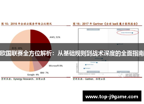 欧国联赛全方位解析：从基础规则到战术深度的全面指南