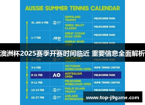 澳洲杯2025赛季开赛时间临近 重要信息全面解析 澳洲杯2025赛季开赛时间临近 重要信息全面解析
