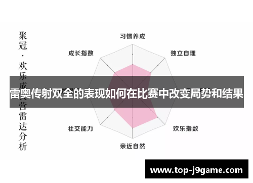 雷奥传射双全的表现如何在比赛中改变局势和结果