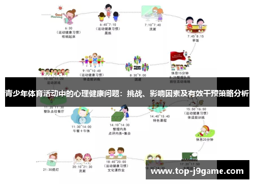 青少年体育活动中的心理健康问题:挑战、影响因素及有效干预策略分析 青少年体育活动中的心理健康问题:挑战、影响因素及有效干预策略分析