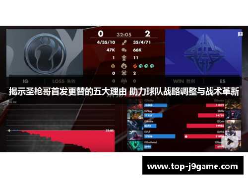 揭示圣枪哥首发更替的五大理由 助力球队战略调整与战术革新