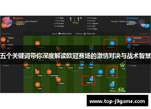 五个关键词带你深度解读欧冠赛场的激情对决与战术智慧