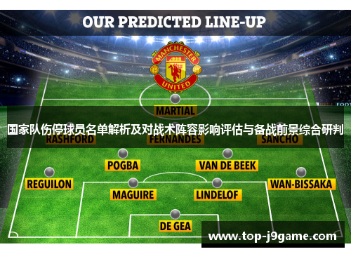 国家队伤停球员名单解析及对战术阵容影响评估与备战前景综合研判