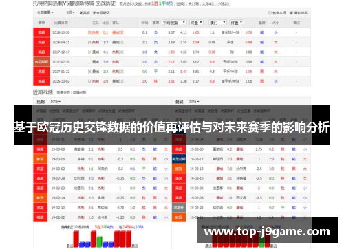 基于欧冠历史交锋数据的价值再评估与对未来赛季的影响分析