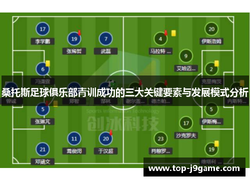 桑托斯足球俱乐部青训成功的三大关键要素与发展模式分析