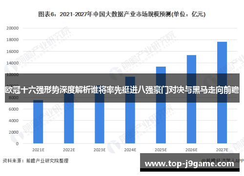 欧冠十六强形势深度解析谁将率先挺进八强豪门对决与黑马走向前瞻