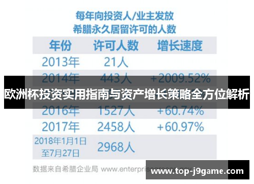 欧洲杯投资实用指南与资产增长策略全方位解析