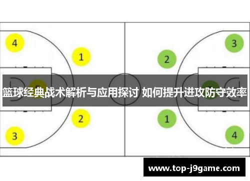 篮球经典战术解析与应用探讨 如何提升进攻防守效率